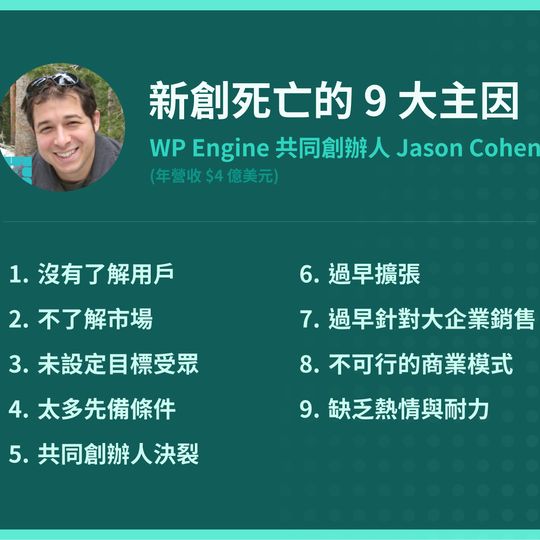 新創失敗的 9 大原因｜年營收四億美元創辦人 Jason Cohen 分享